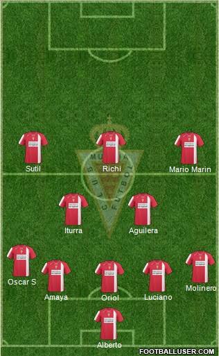 Real Murcia C.F., S.A.D. football formation