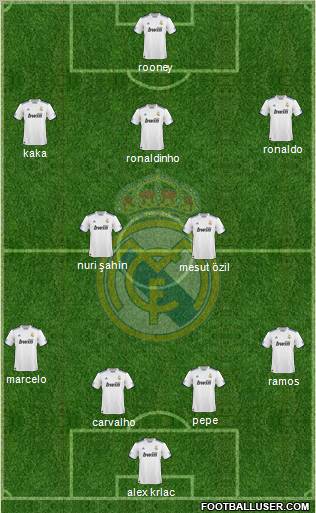Real Madrid C.F. Formation 2011