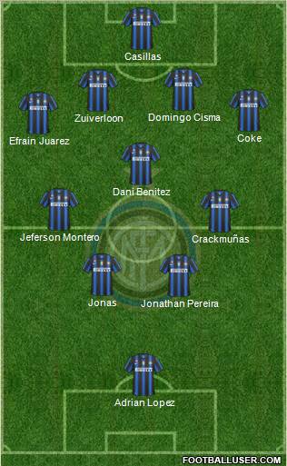 F.C. Internazionale Formation 2011