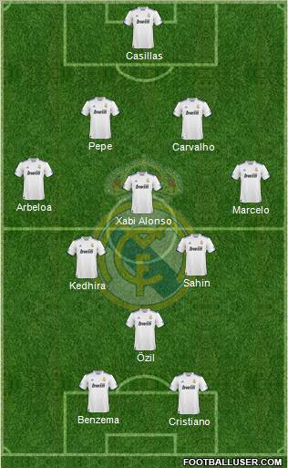 Real Madrid C.F. Formation 2011