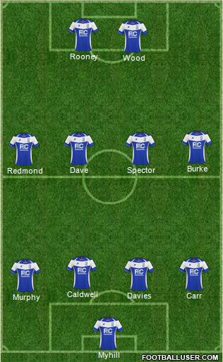 Birmingham City Formation 2011