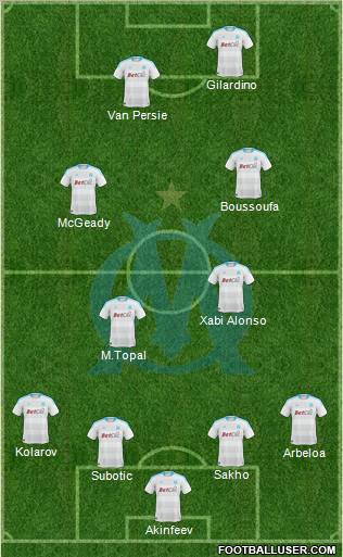 Olympique de Marseille Formation 2011
