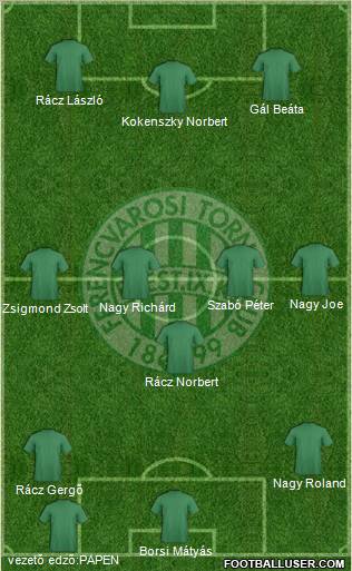 Ferencvárosi Torna Club Formation 2011