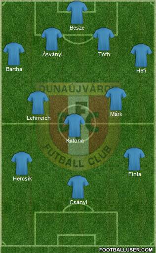 Dunaújváros FC Formation 2011