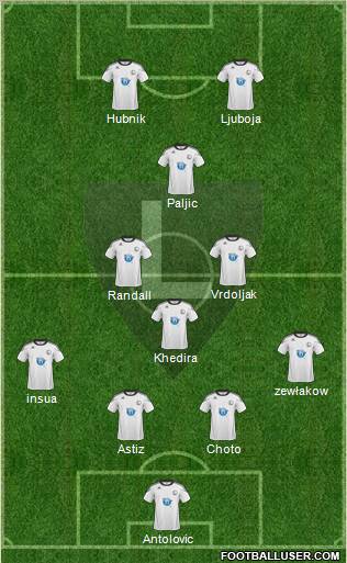 Legia Warszawa Formation 2011