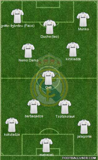Real Madrid C.F. Formation 2011