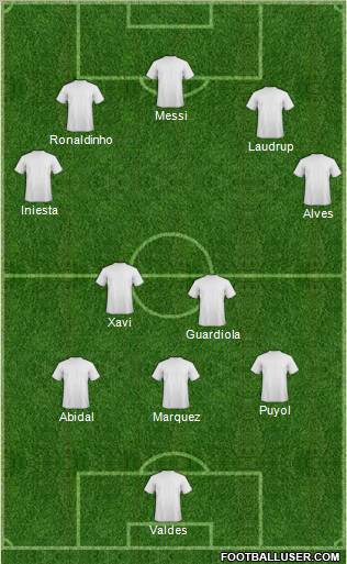 Champions League Team Formation 2011