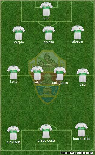 Elche C.F., S.A.D. Formation 2011