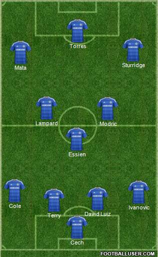 Chelsea Formation 2011