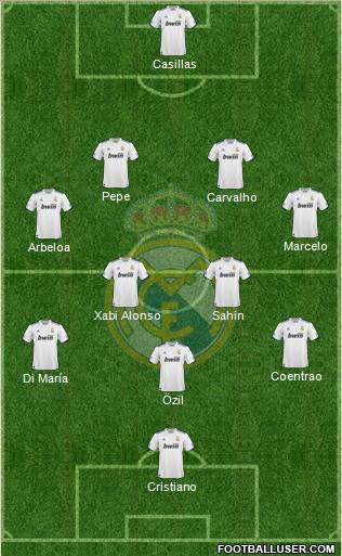 Real Madrid C.F. Formation 2011