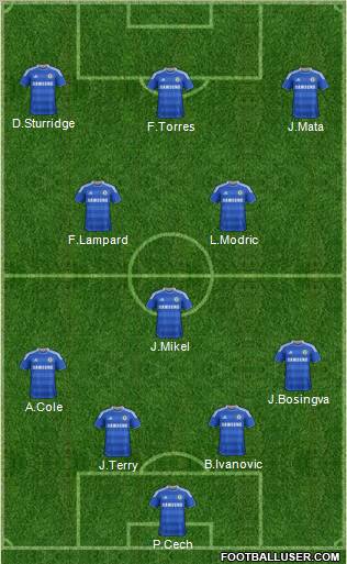 Chelsea Formation 2011
