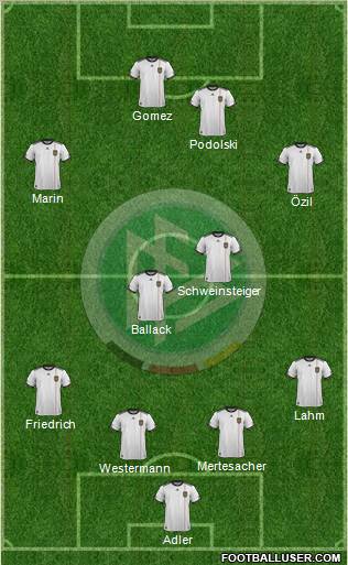 Germany Formation 2011