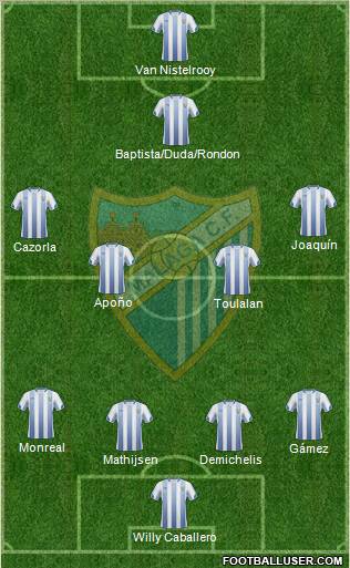 Málaga C.F., S.A.D. Formation 2011