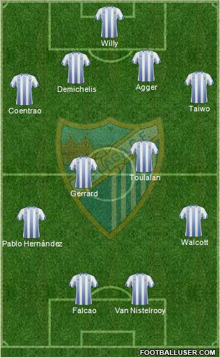 Málaga C.F., S.A.D. Formation 2011