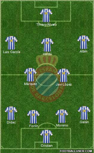 R.C.D. Espanyol de Barcelona S.A.D. Formation 2011