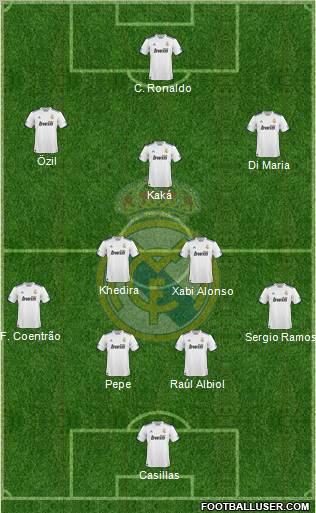 Real Madrid C.F. Formation 2011