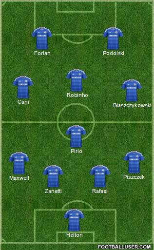 Chelsea Formation 2011