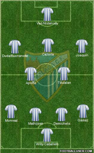 Málaga C.F., S.A.D. Formation 2011