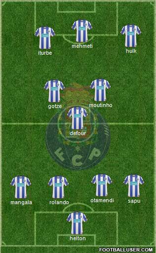 Futebol Clube do Porto - SAD Formation 2011