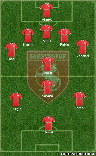 Samsunspor Formation 2011
