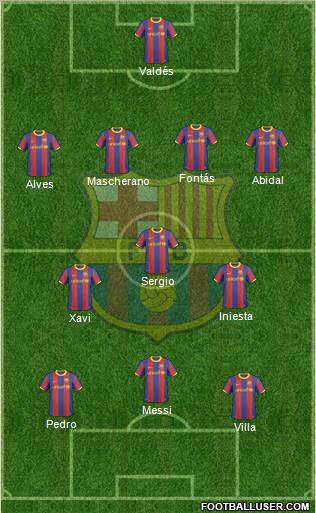 F.C. Barcelona Formation 2011