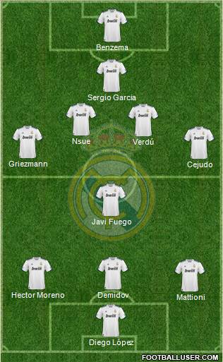 Real Madrid C.F. Formation 2011