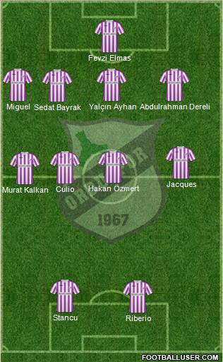Orduspor Formation 2011