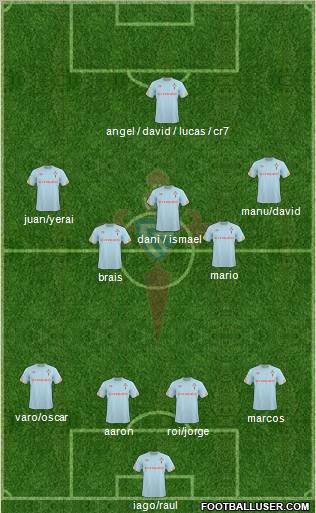 R.C. Celta S.A.D. Formation 2011