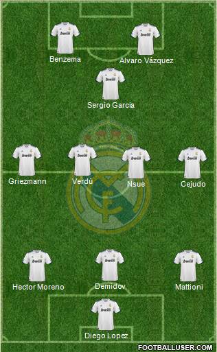 Real Madrid C.F. Formation 2011