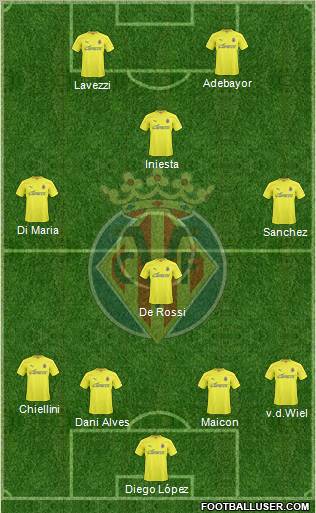 Villarreal C.F., S.A.D. Formation 2011
