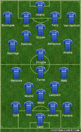 Chelsea Formation 2011