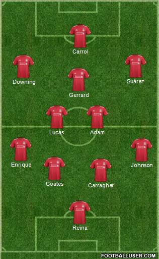 Liverpool Formation 2011