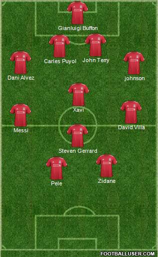 Liverpool Formation 2011