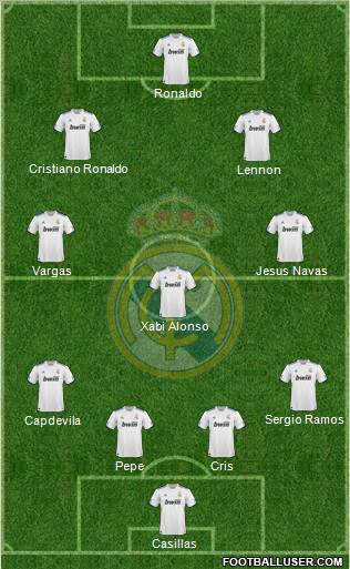 Real Madrid C.F. Formation 2011