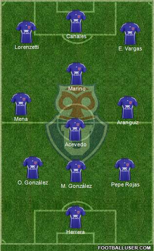 CF Universidad de Chile Formation 2011