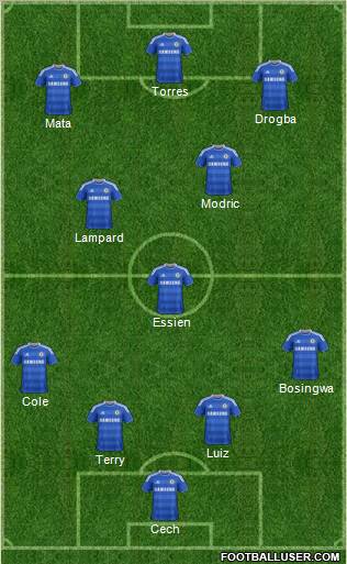 Chelsea Formation 2011