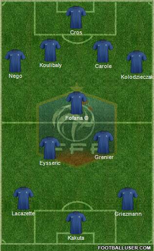 France Formation 2011