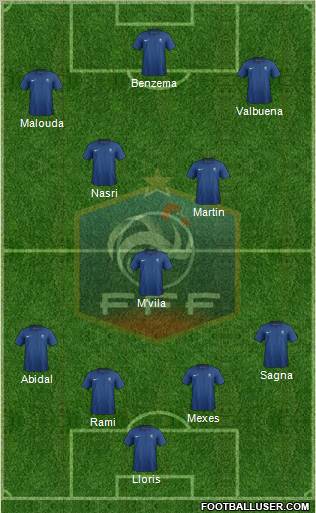 France Formation 2011