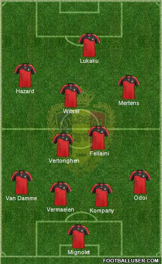 Belgium Formation 2011