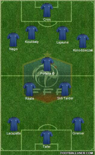 France Formation 2011
