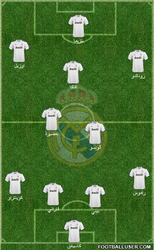Real Madrid C.F. Formation 2011