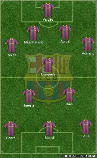 F.C. Barcelona Formation 2011