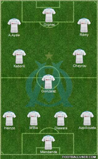 Olympique de Marseille Formation 2011