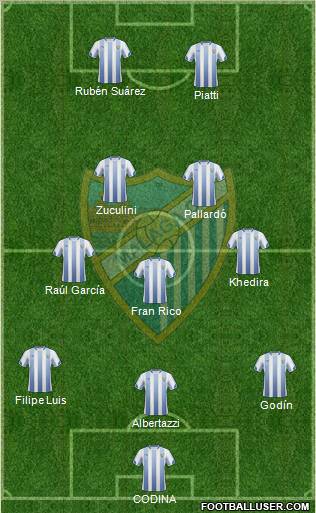 Málaga C.F., S.A.D. Formation 2011