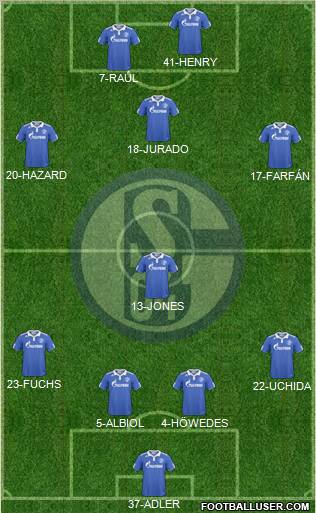 FC Schalke 04 Formation 2011