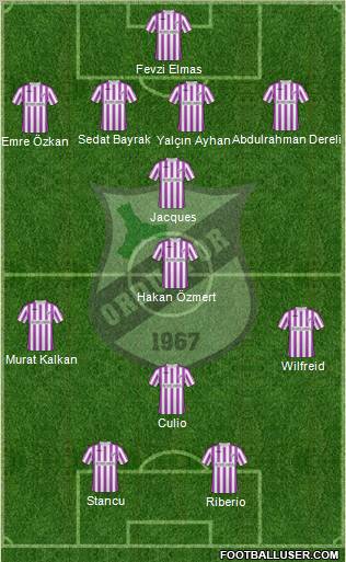 Orduspor Formation 2011