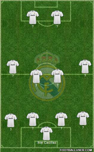Real Madrid C.F. Formation 2011