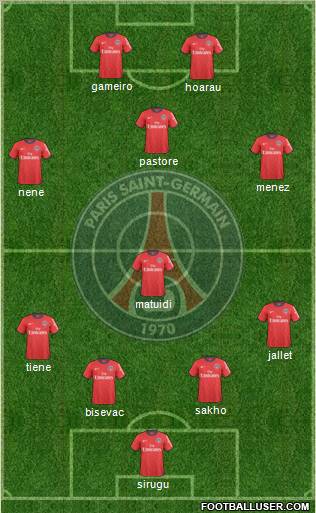 Paris Saint-Germain Formation 2011