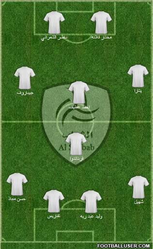 Al-Shabab (KSA) Formation 2011
