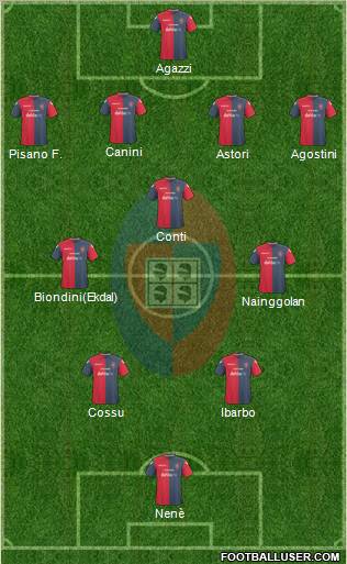 Cagliari Formation 2011
